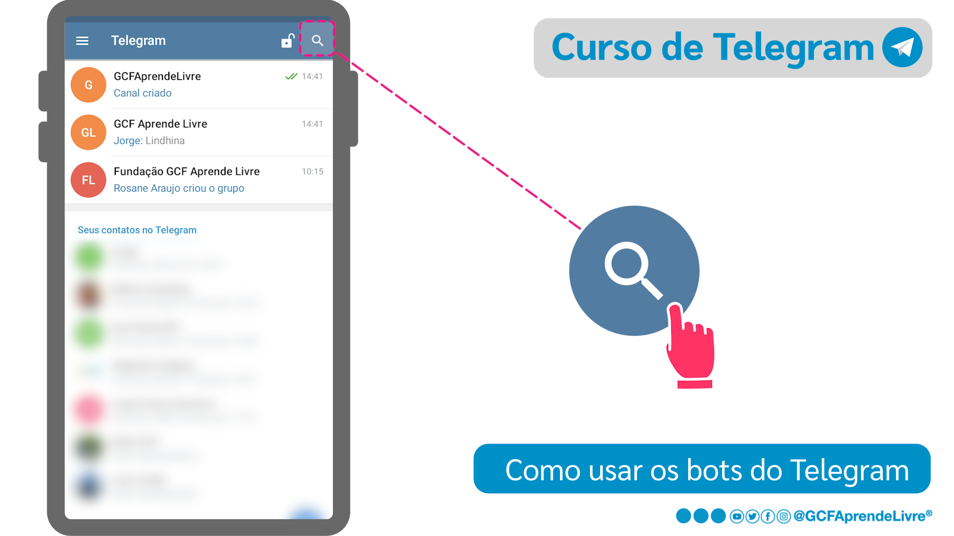 Como buscar bots do Telegram - passo 2